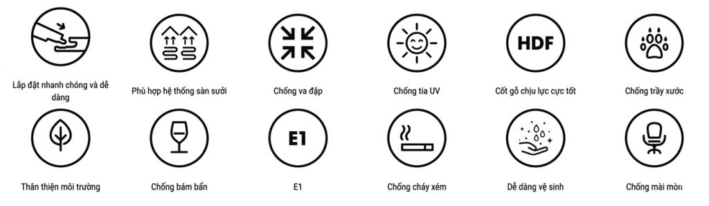 Đặc trưng ART 12mm